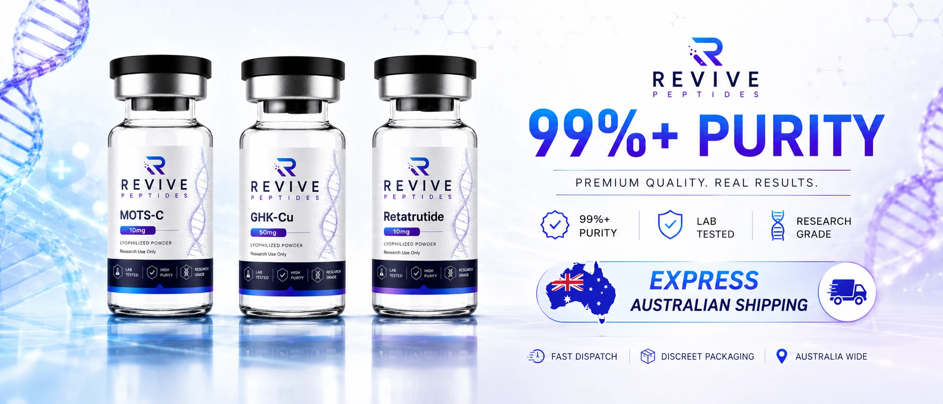 Vitality Labs 99%+ HPLC-MS verified purity — independent Australian laboratory testing on every batch